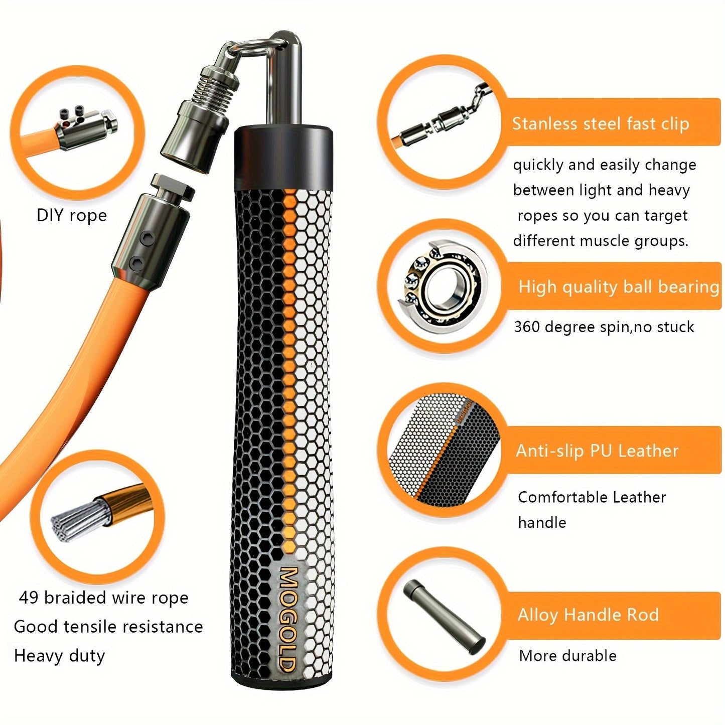 NNETM Speed Jump Rope for Fitness Training