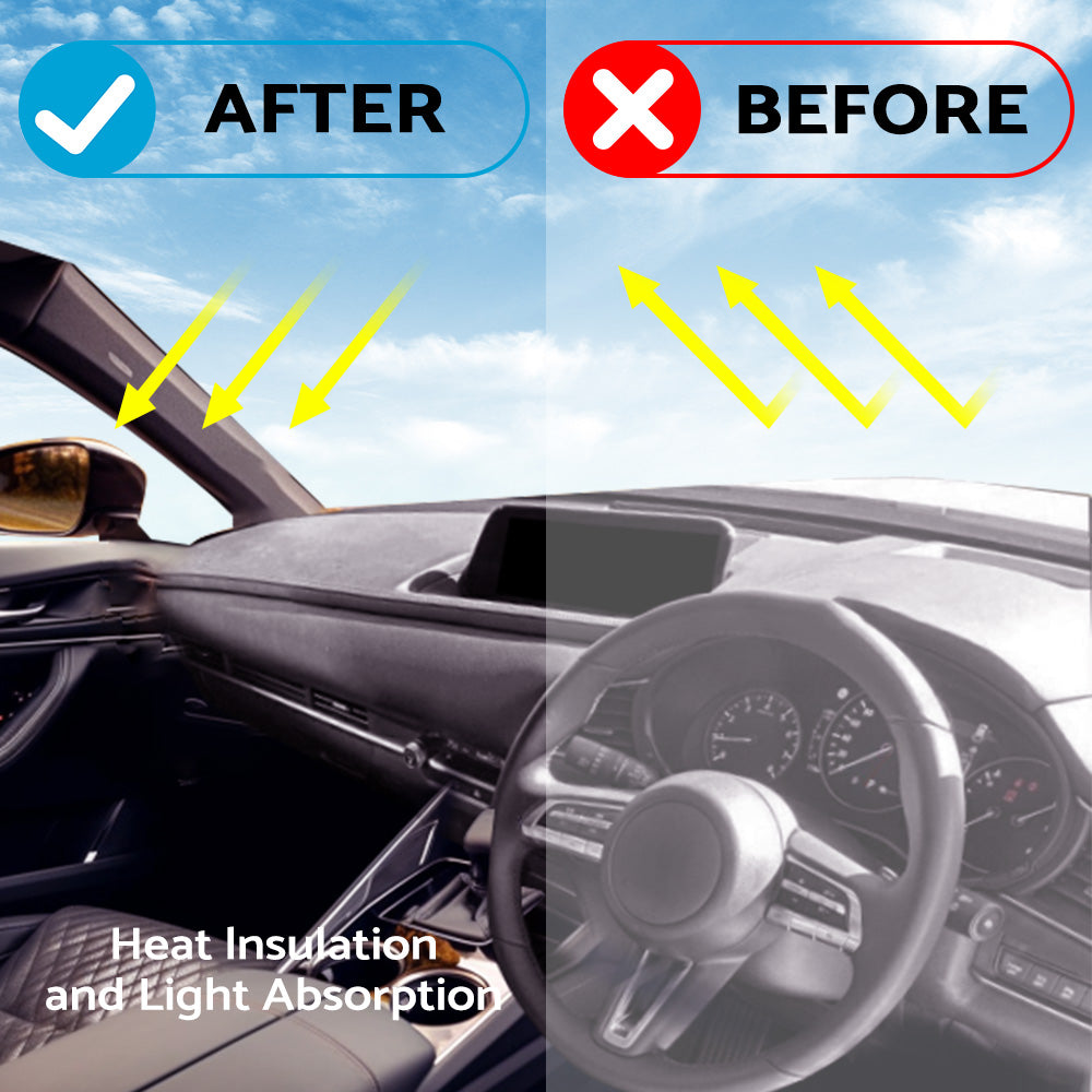 Non-Slip Dash Mat Suitable for Mazda CX-30 Dashboard Cover