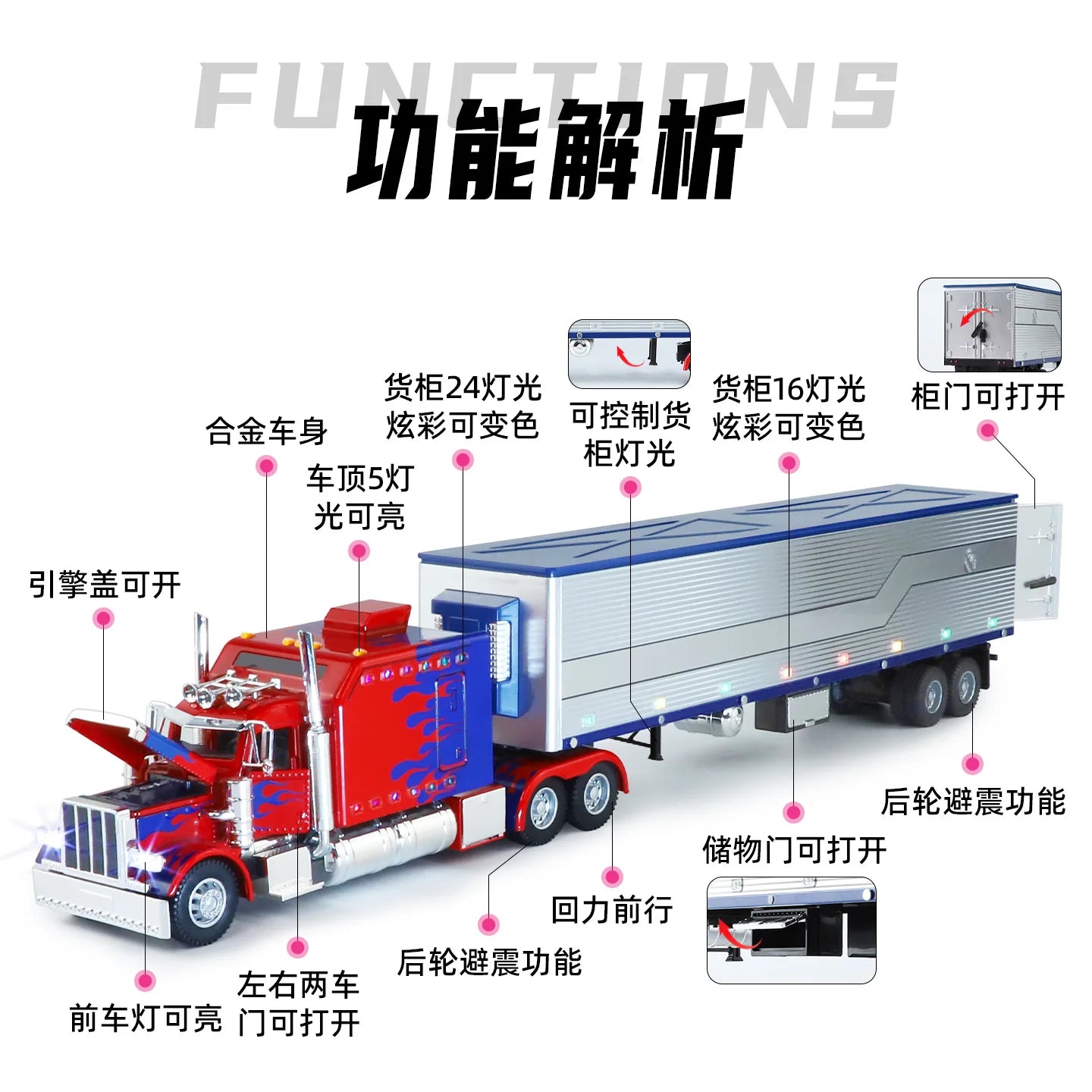 Lookrover Peterbilt 389 American Heavy-Duty Truck 1:24 Alloy Simulation Hobby Collecting Children Gift