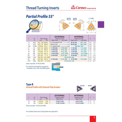 Carmex Internal Right Hand NPT Thread Turning Insert 22 mm / 22 IR N55 BMA