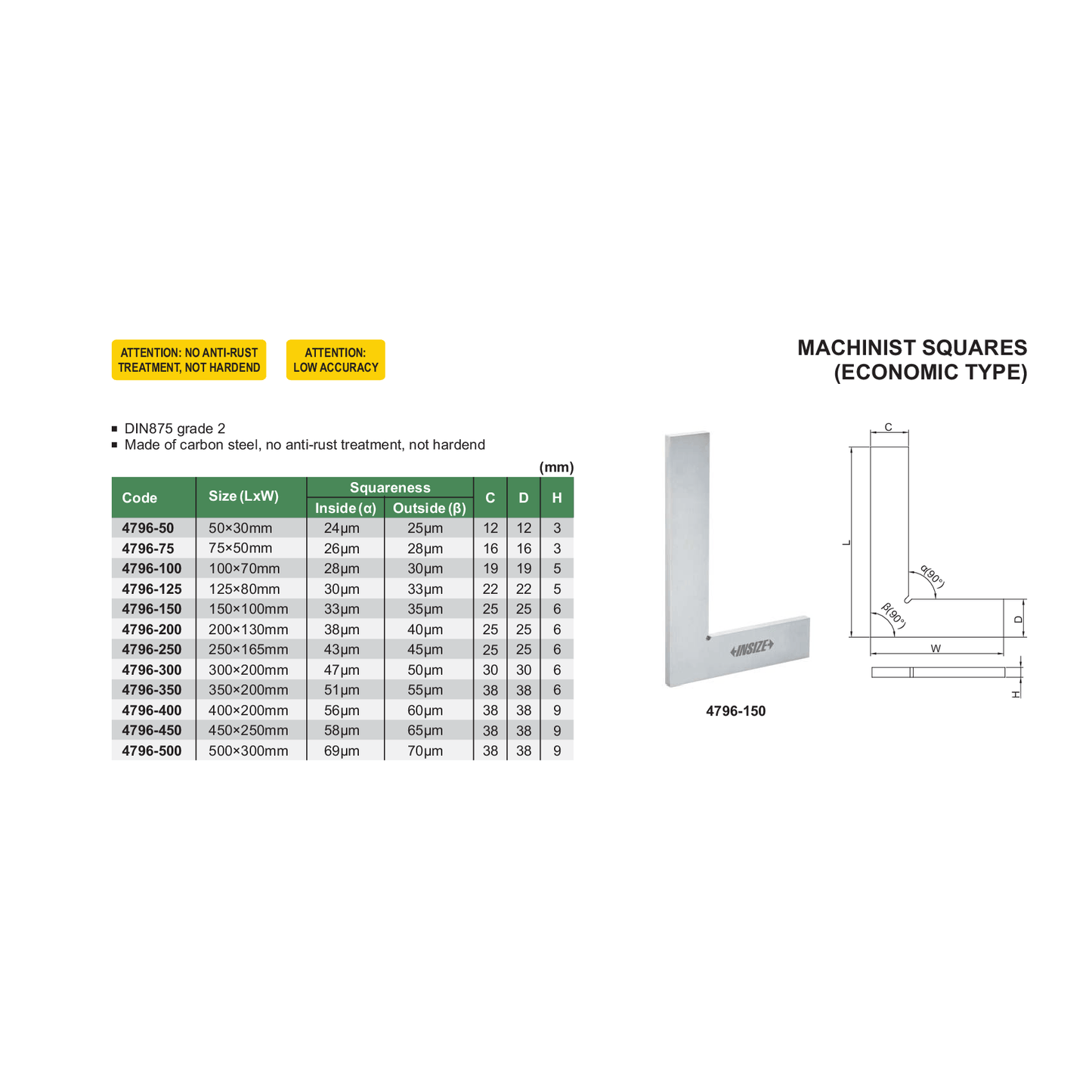 Insize Machinist Square 300×200mm Series 4796-300